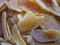 Манго листики